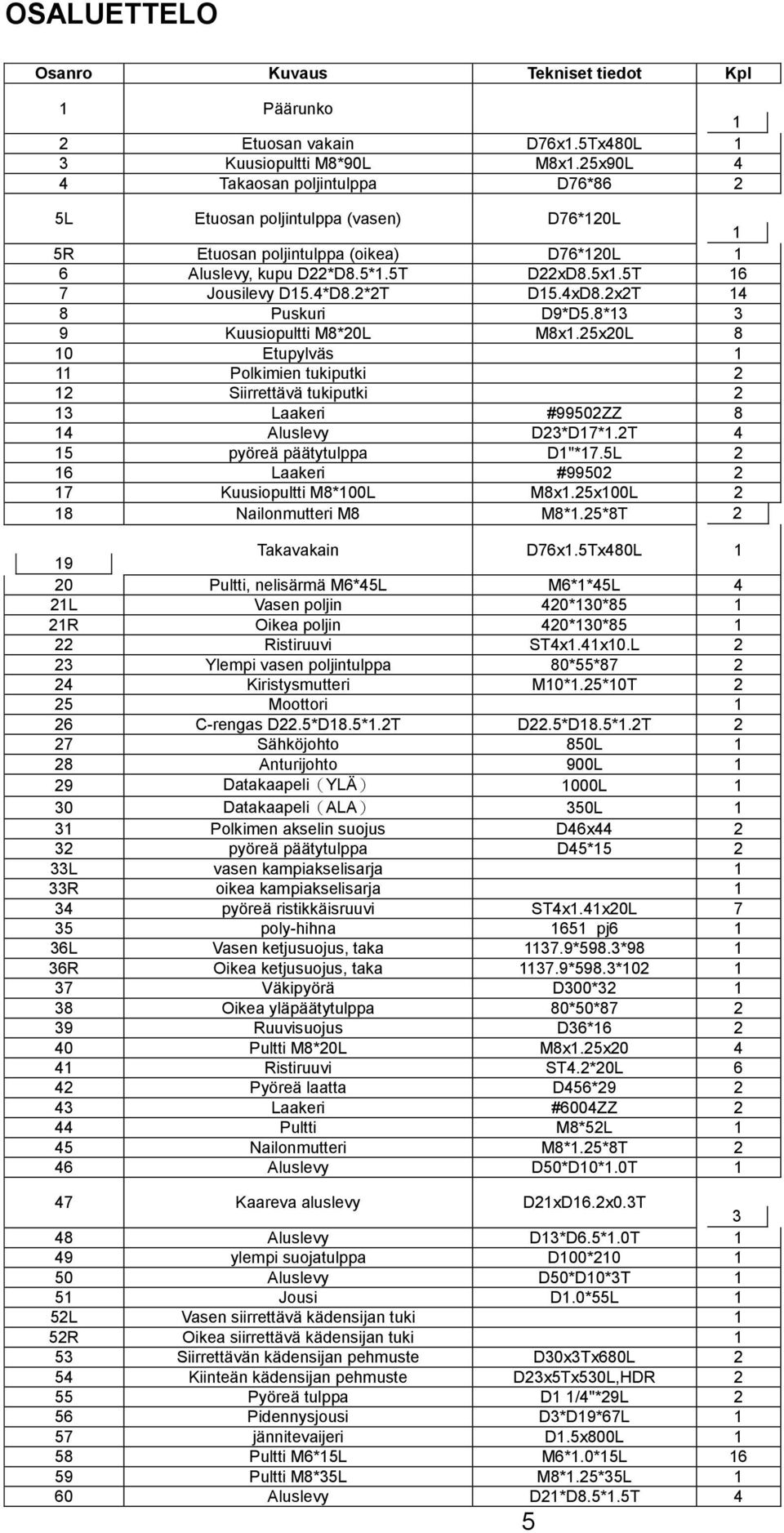 2*2T D15.4xD8.2x2T 14 8 Puskuri D9*D5.8*13 3 9 Kuusiopultti M8*20L M8x1.25x20L 8 10 Etupylväs 1 11 Polkimien tukiputki 2 12 Siirrettävä tukiputki 2 13 Laakeri #99502ZZ 8 14 Aluslevy D23*D17*1.