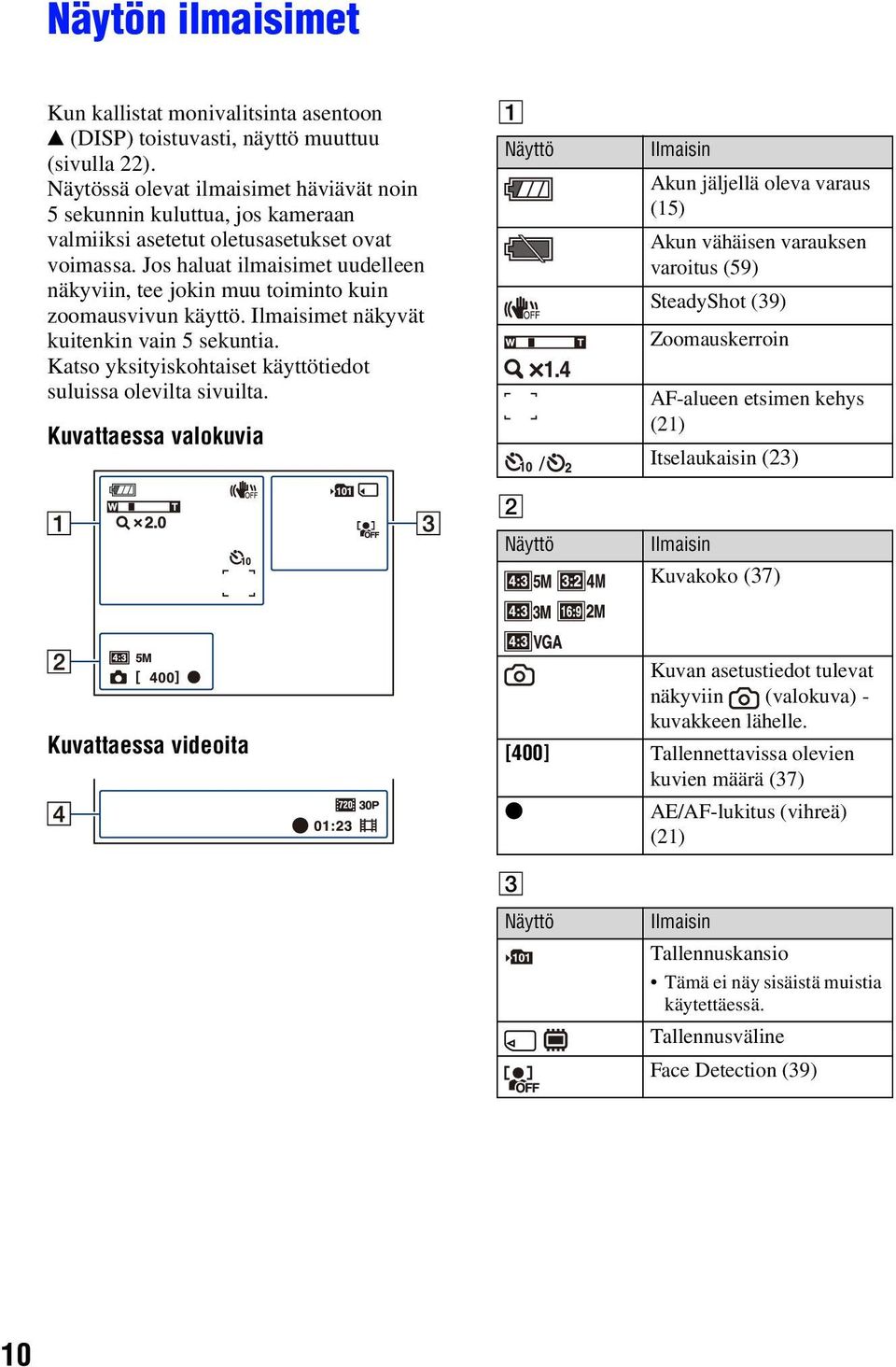 Jos haluat ilmaisimet uudelleen näkyviin, tee jokin muu toiminto kuin zoomausvivun käyttö. Ilmaisimet näkyvät kuitenkin vain 5 sekuntia.