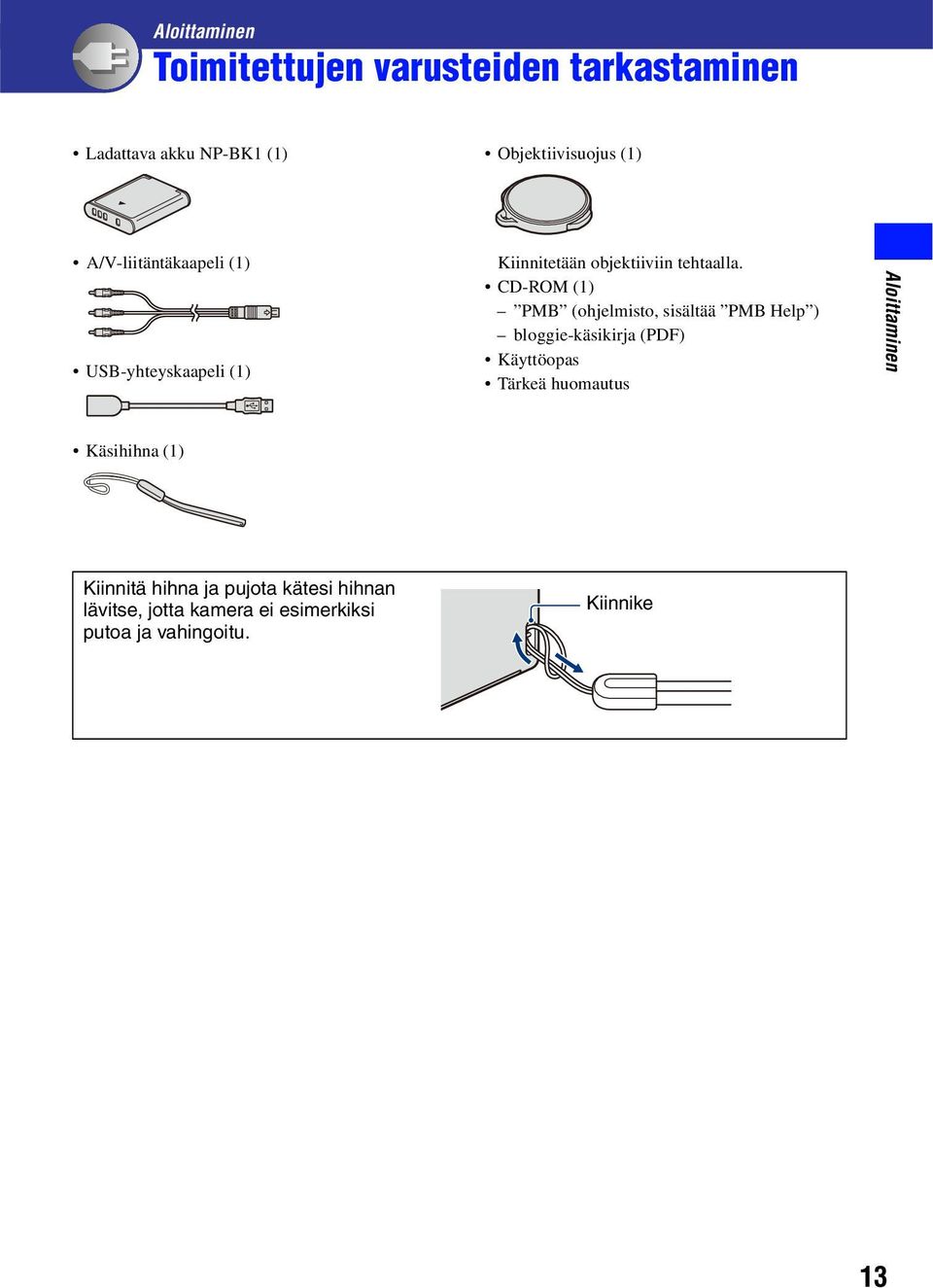CD-ROM (1) PMB (ohjelmisto, sisältää PMB Help ) bloggie-käsikirja (PDF) Käyttöopas Tärkeä huomautus