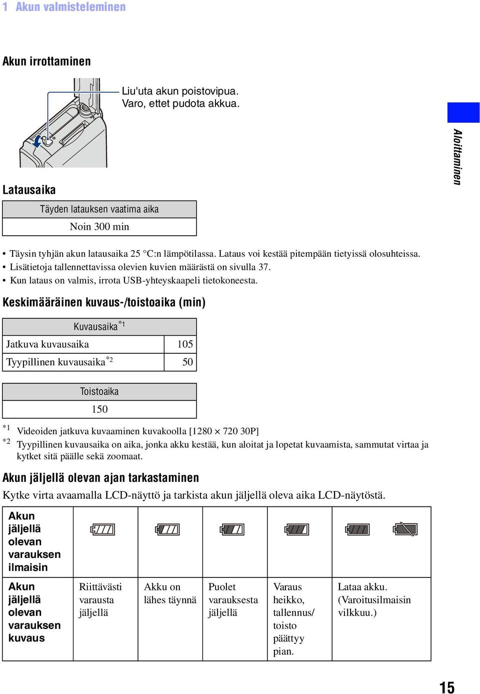 Lisätietoja tallennettavissa olevien kuvien määrästä on sivulla 37. Kun lataus on valmis, irrota USB-yhteyskaapeli tietokoneesta.