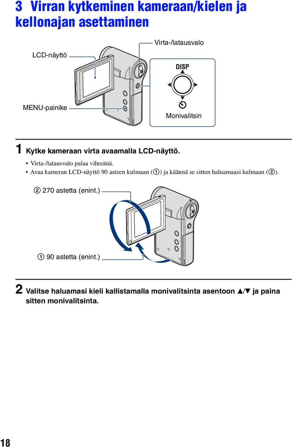 Avaa kameran LCD-näyttö 90 asteen kulmaan (1) ja käännä se sitten haluamaasi kulmaan (2).