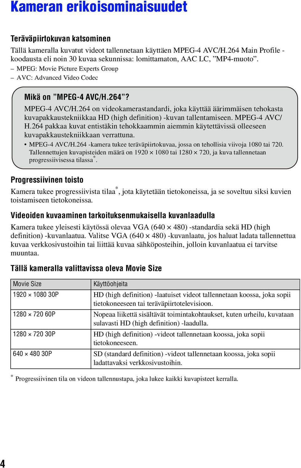 264? MPEG-4 AVC/H.264 on videokamerastandardi, joka käyttää äärimmäisen tehokasta kuvapakkaustekniikkaa HD (high definition) -kuvan tallentamiseen. MPEG-4 AVC/ H.