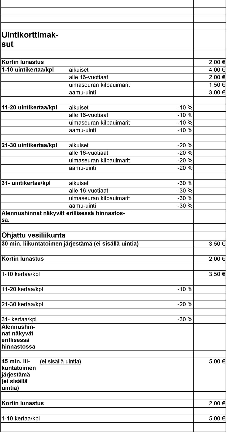 16-vuotiaat -30 % uimaseuran kilpauimarit -30 % aamu-uinti -30 % Alennushinnat näkyvät erillisessä hinnastossa. Ohjattu vesiliikunta 30 min.