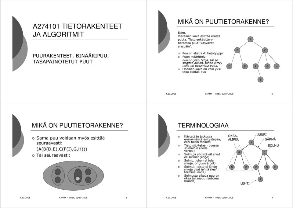 Oheinen kuva on vain yksi tapa esittää puu D B E A F C G H I 4.10.2005 KyAMK - TiRak, syksy 2005 2 MIKÄ ON PUUTIETORAKENNE?