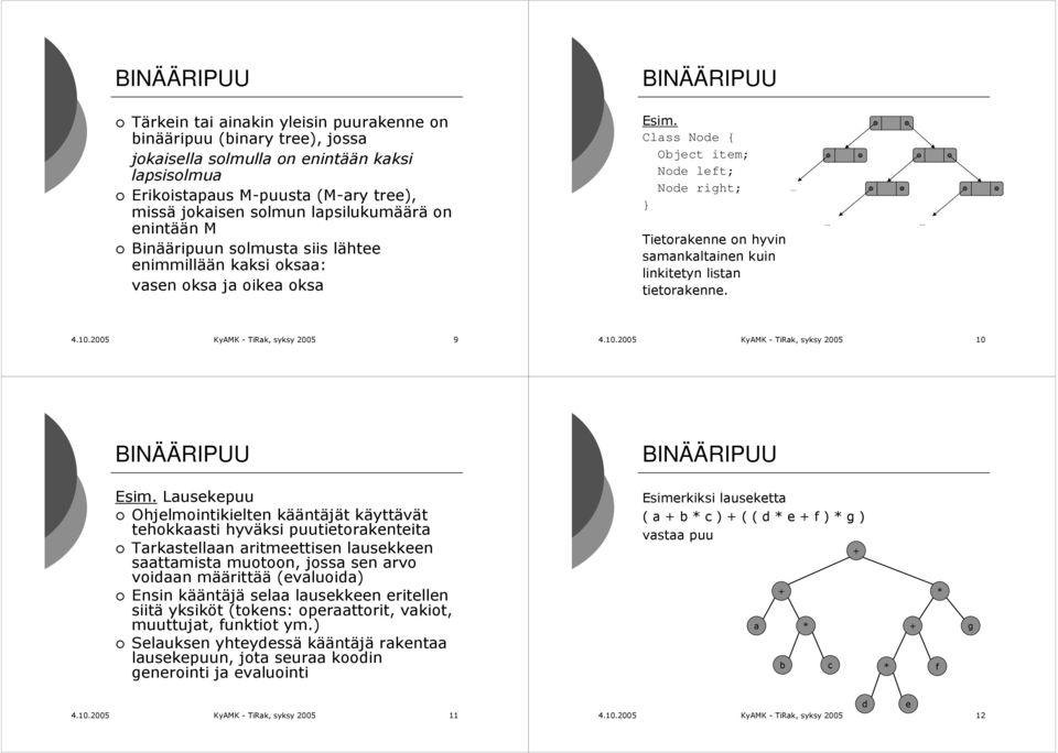 Class Node { Object item; Node left; Node right; Tietorakenne on hyvin samankaltainen kuin linkitetyn listan tietorakenne. 4.10.2005 KyAMK - TiRak, syksy 2005 9 4.10.2005 KyAMK - TiRak, syksy 2005 10 BINÄÄRIPUU BINÄÄRIPUU Esim.