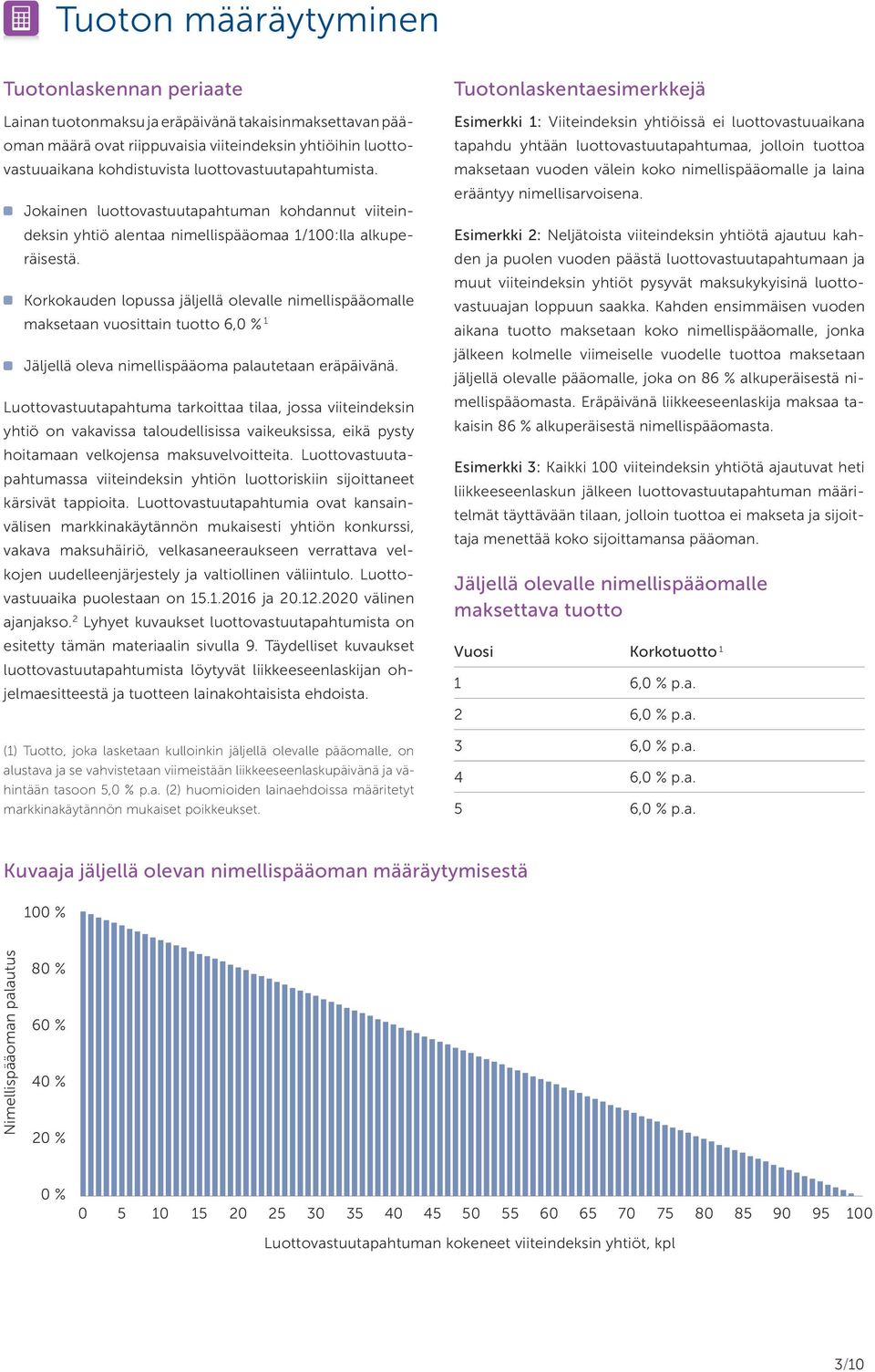 Korkokauden lopussa jäljellä olevalle nimellispääomalle maksetaan vuosittain tuotto 6,0 % 1 Jäljellä oleva nimellispääoma palautetaan eräpäivänä.