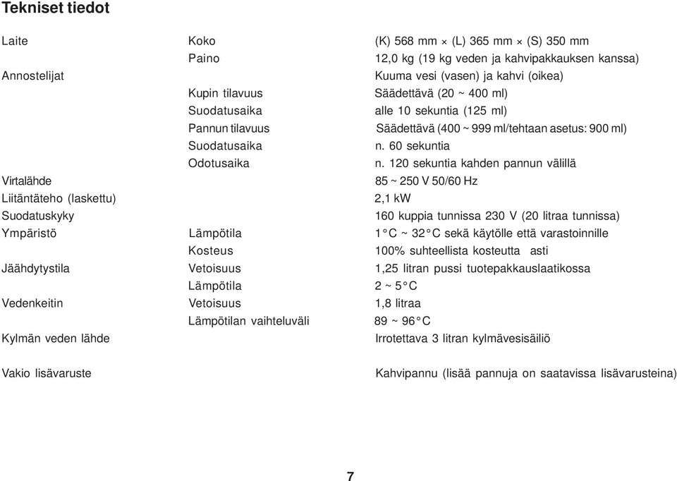 120 sekuntia kahden pannun välillä Virtalähde 85 ~ 250 V 50/60 Hz Liitäntäteho (laskettu) 2,1 kw Suodatuskyky 160 kuppia tunnissa 230 V (20 litraa tunnissa) Ympäristö Lämpötila 1 C ~ 32 C sekä