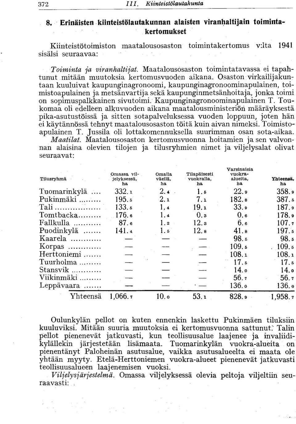 Maatalousosaston toimintatavassa ei tapahtunut mitään muutoksia kertomusvuoden aikana.