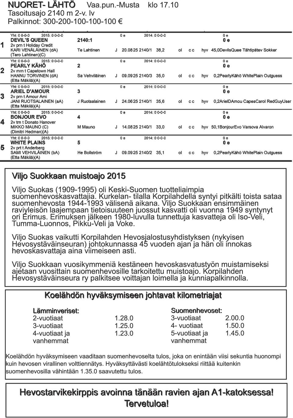 Kurkelan- tilalla Korpilahdella syntyi pitkälti toista sataa suomenhevosta 1 944-1 993 välisenä aikana.