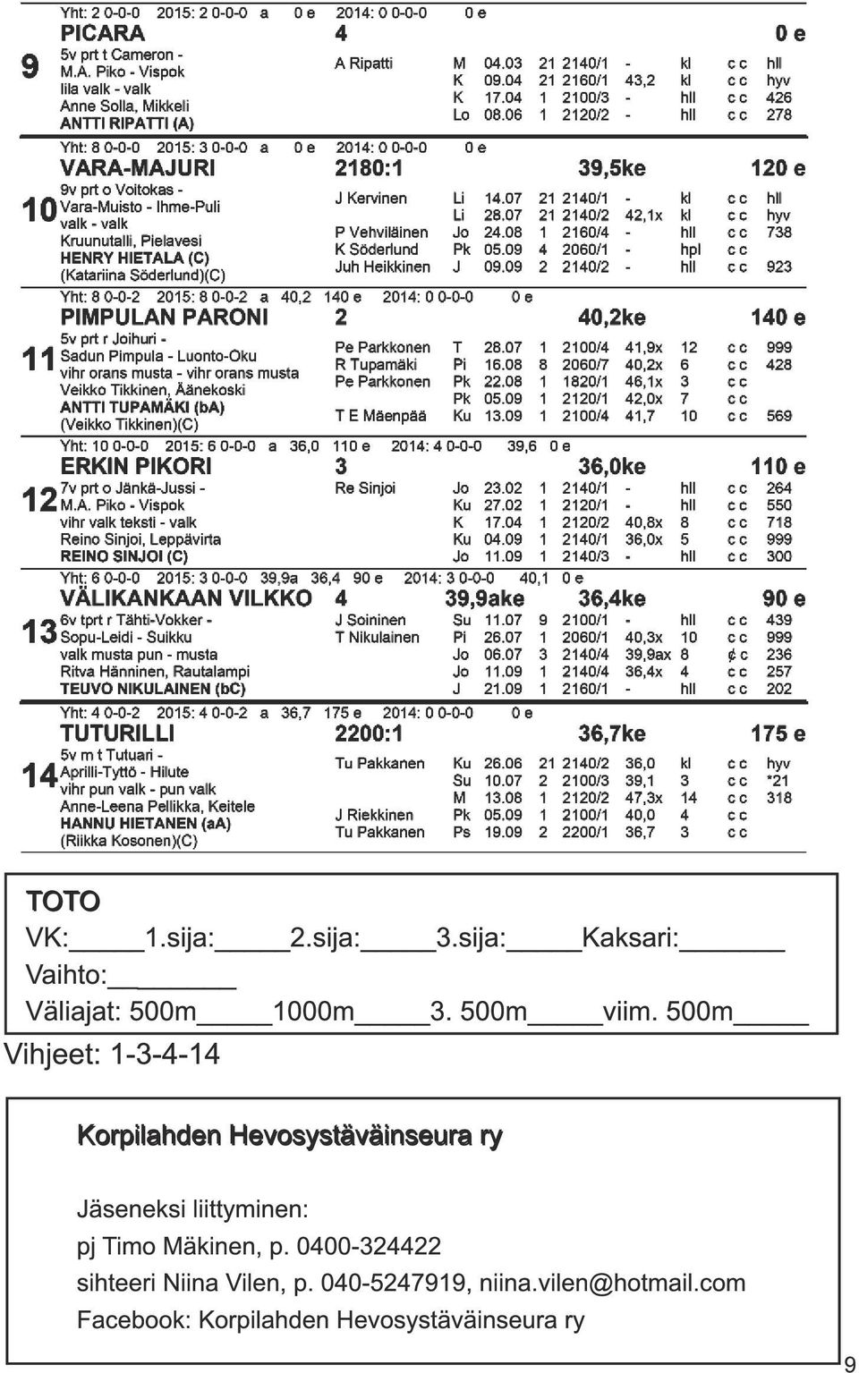 500m Vihjeet: 1-3-4-1 4 Korp i l a h d e n H e vosystä vä i n se u ra ry