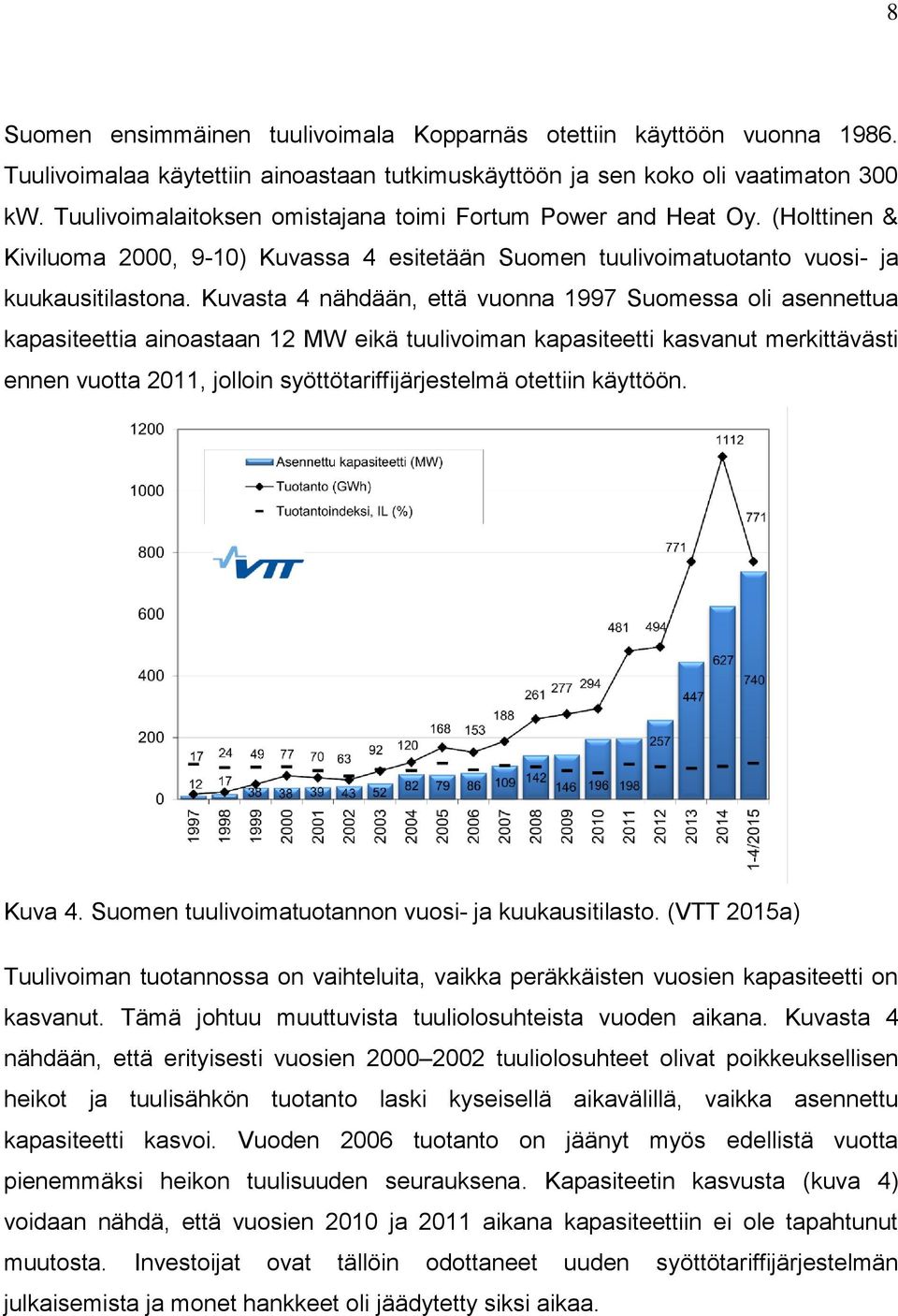Kuvasta 4 nähdään, että vuonna 1997 Suomessa oli asennettua kapasiteettia ainoastaan 12 MW eikä tuulivoiman kapasiteetti kasvanut merkittävästi ennen vuotta 2011, jolloin syöttötariffijärjestelmä