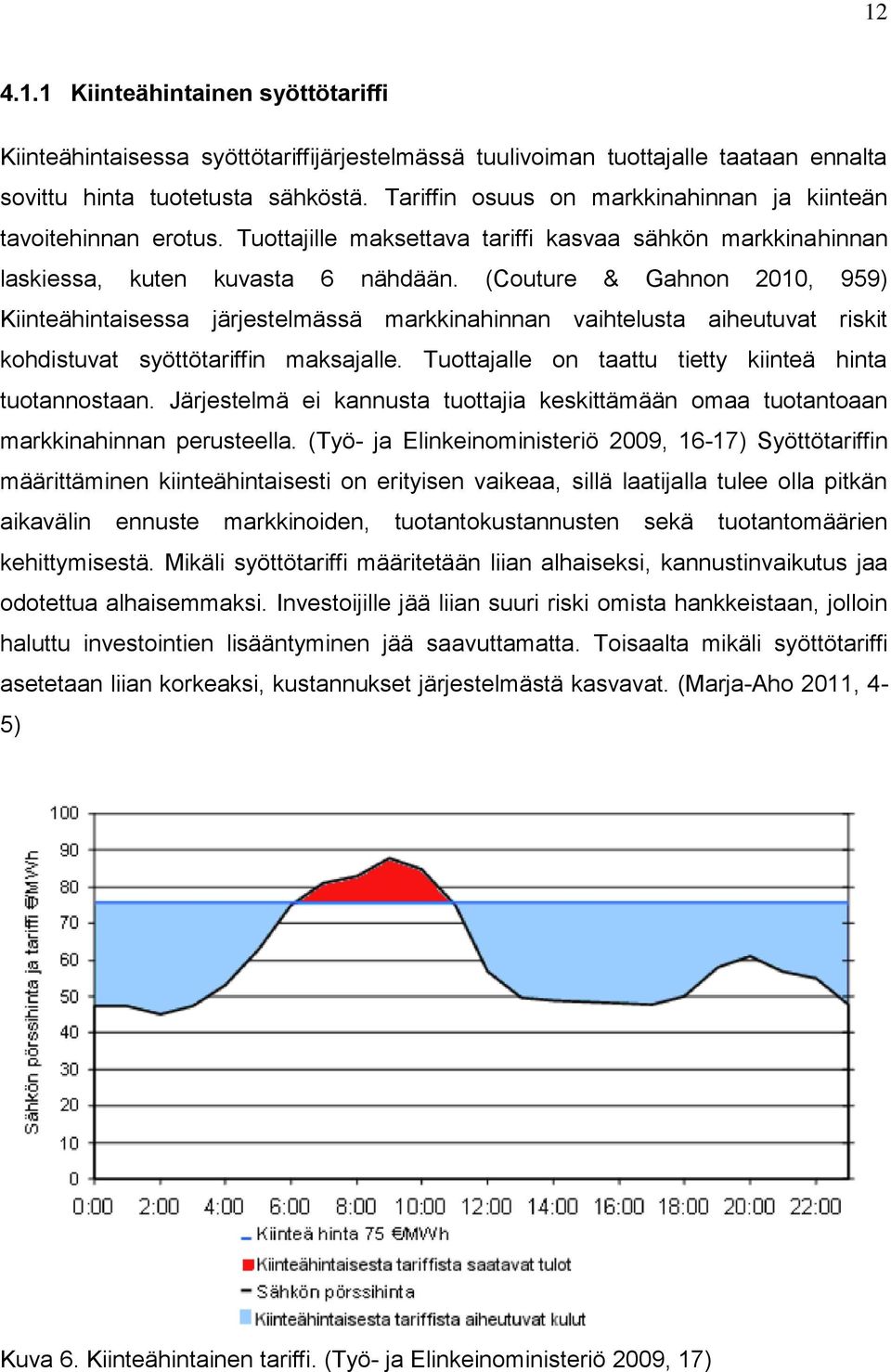 (Couture & Gahnon 2010, 959) Kiinteähintaisessa järjestelmässä markkinahinnan vaihtelusta aiheutuvat riskit kohdistuvat syöttötariffin maksajalle.