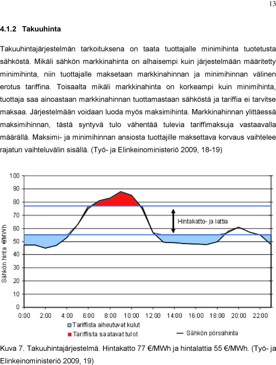 Toisaalta mikäli markkinahinta on korkeampi kuin minimihinta, tuottaja saa ainoastaan markkinahinnan tuottamastaan sähköstä ja tariffia ei tarvitse maksaa.