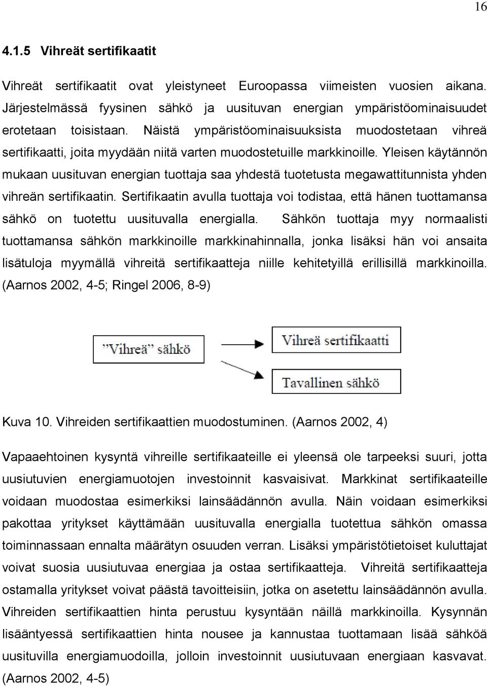 Näistä ympäristöominaisuuksista muodostetaan vihreä sertifikaatti, joita myydään niitä varten muodostetuille markkinoille.