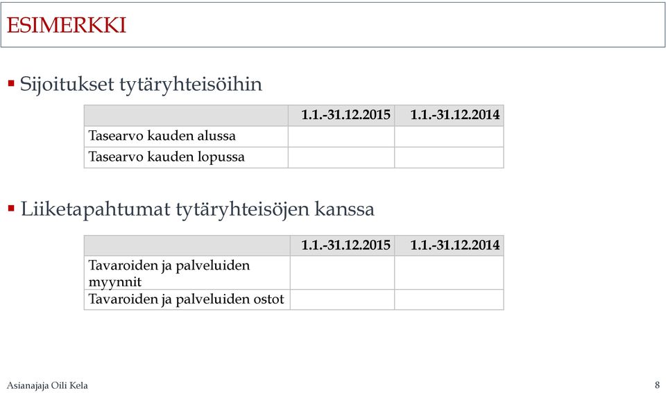 2015 1.1.-31.12.