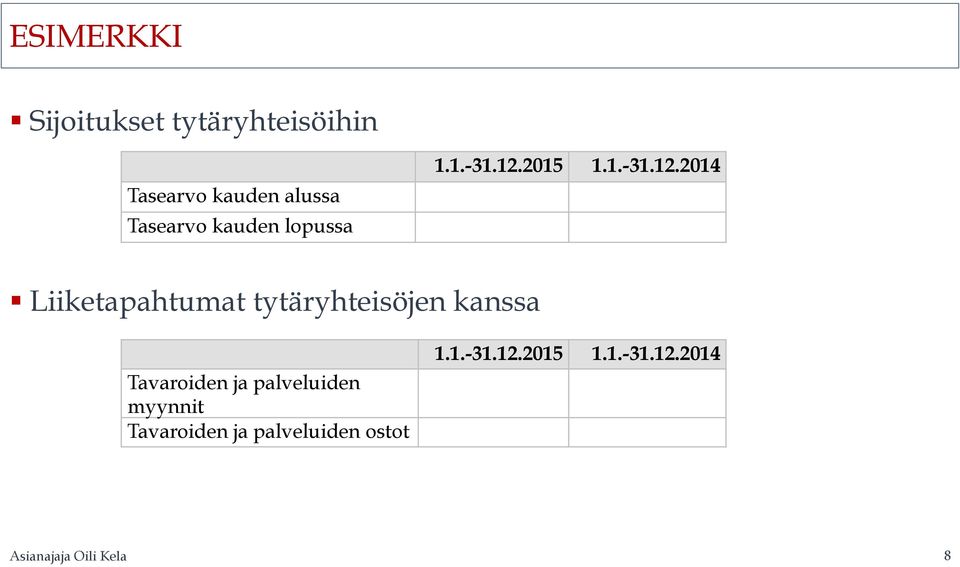 2015 1.1.-31.12.