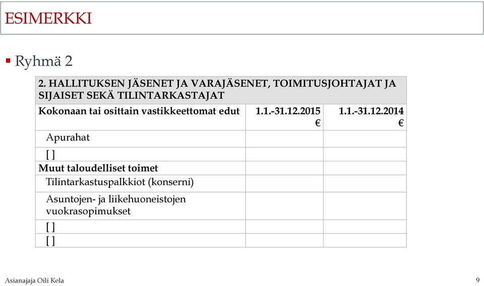 TILINTARKASTAJAT Kokonaan tai osittain vastikkeettomat edut 1.1.-31.12.