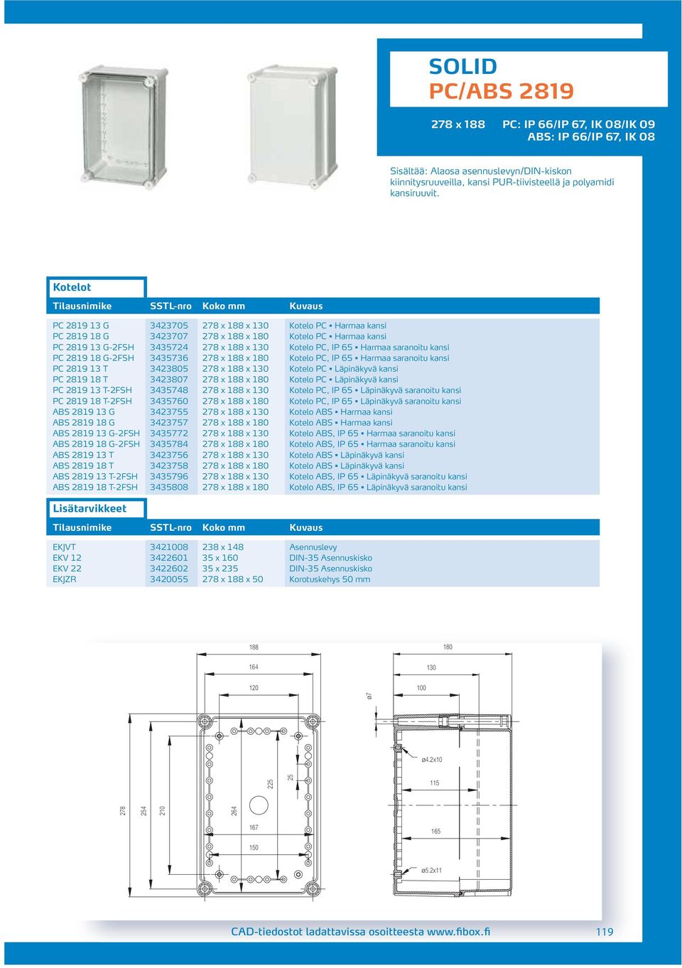 18 G-FSH 3435736 78 x 188 x 180 Kotelo PC, IP 65 Harmaa saranoitu kansi PC 819 13 T 343805 78 x 188 x 130 Kotelo PC Läpinäkyvä kansi PC 819 18 T 343807 78 x 188 x 180 Kotelo PC Läpinäkyvä kansi PC