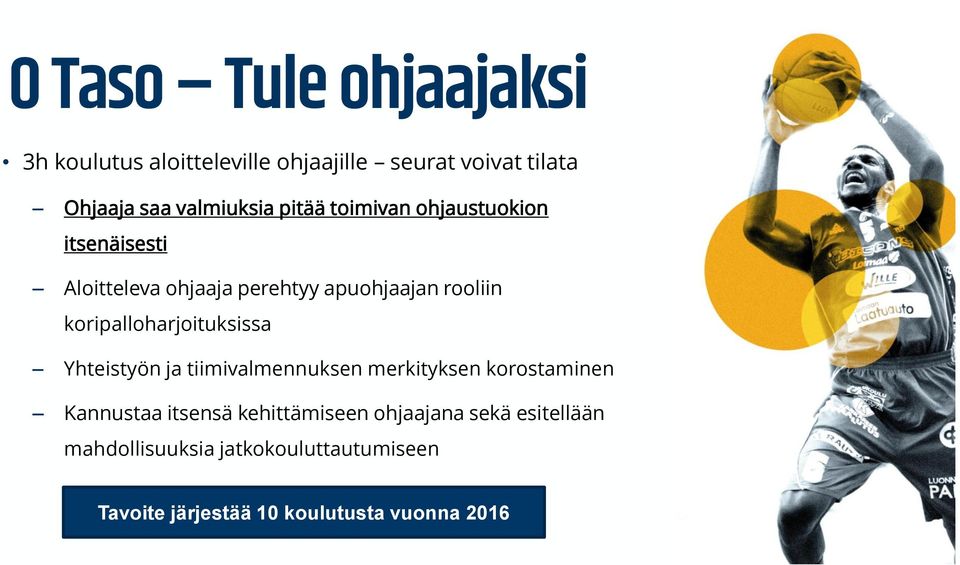 koripalloharjoituksissa Yhteistyön ja tiimivalmennuksen merkityksen korostaminen Kannustaa itsensä