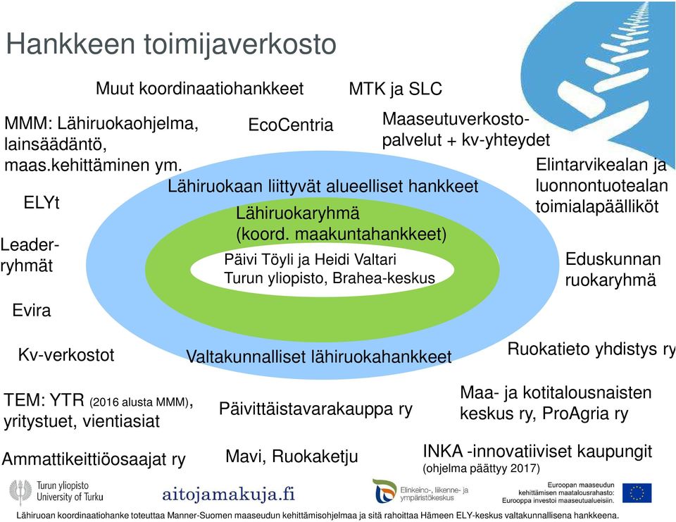 lainsäädäntö, maas.kehittäminen ym.