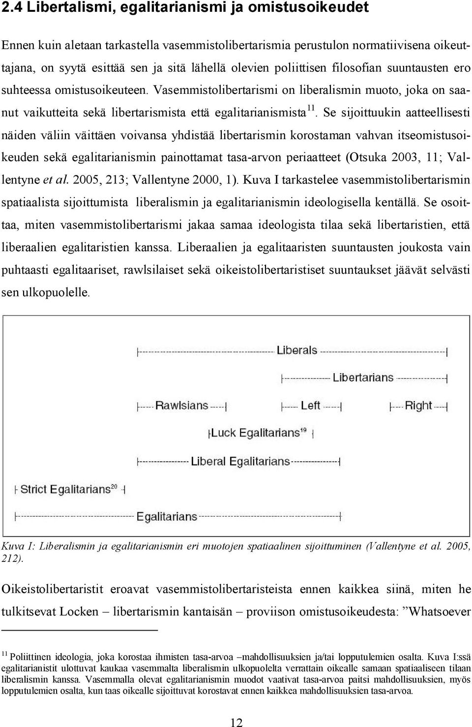 Se sijoittuukin aatteellisesti näiden väliin väittäen voivansa yhdistää libertarismin korostaman vahvan itseomistusoikeuden sekä egalitarianismin painottamat tasa-arvon periaatteet (Otsuka 2003, 11;
