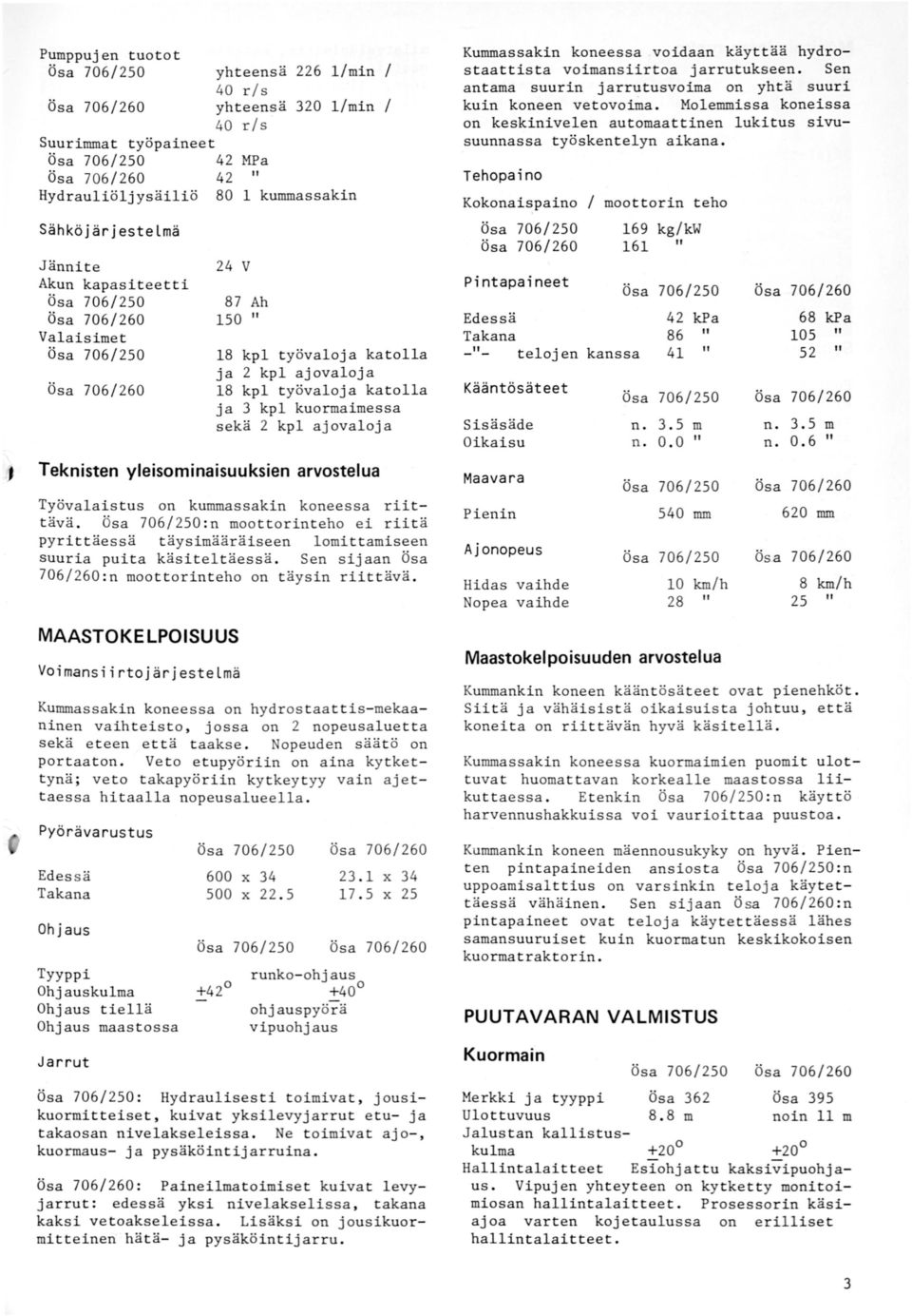 yhteensä 226 /min 40 r/s yhteensä 320 /min 40 r/s Suurimmat työpaineet 42 MPa 42 Hydrauliöljysäiliö 80 kummassakin Tehopaino Kokonaispaino moottorin teho 69 kg/kw 6 Sähköjärjestelmä Jännite Akun