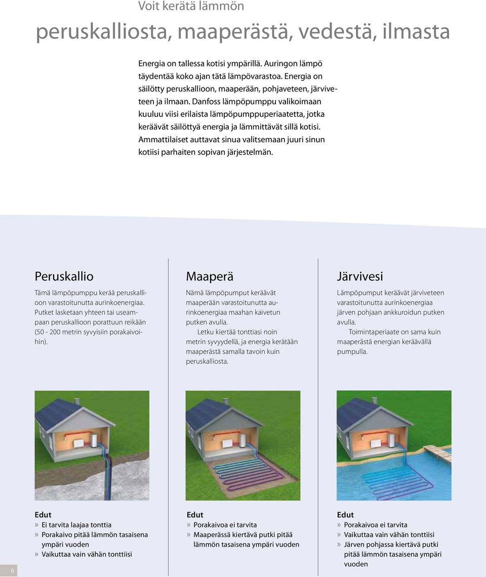 Danfoss lämpöpumppu valikoimaan kuuluu viisi erilaista lämpöpumppuperiaatetta, jotka keräävät säilöttyä energia ja lämmittävät sillä kotisi.