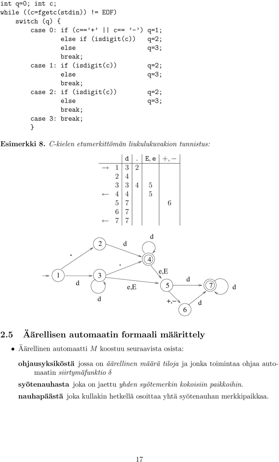 rek; cse 3: rek; } Esimerkki 8. C-kielen etumerkittömän liukulukuvkion tunnistus: d. E, e +, 1 3 2 2 4 3 3 4 5 4 4 5 5 7 6 6 7 7 7 1. d 2 3.