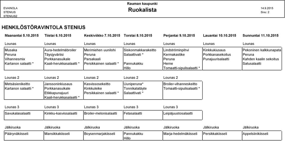 2015 Keskiviikko 7.10.