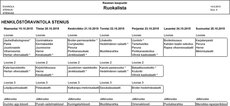 2015 Keskiviikko 21.10.