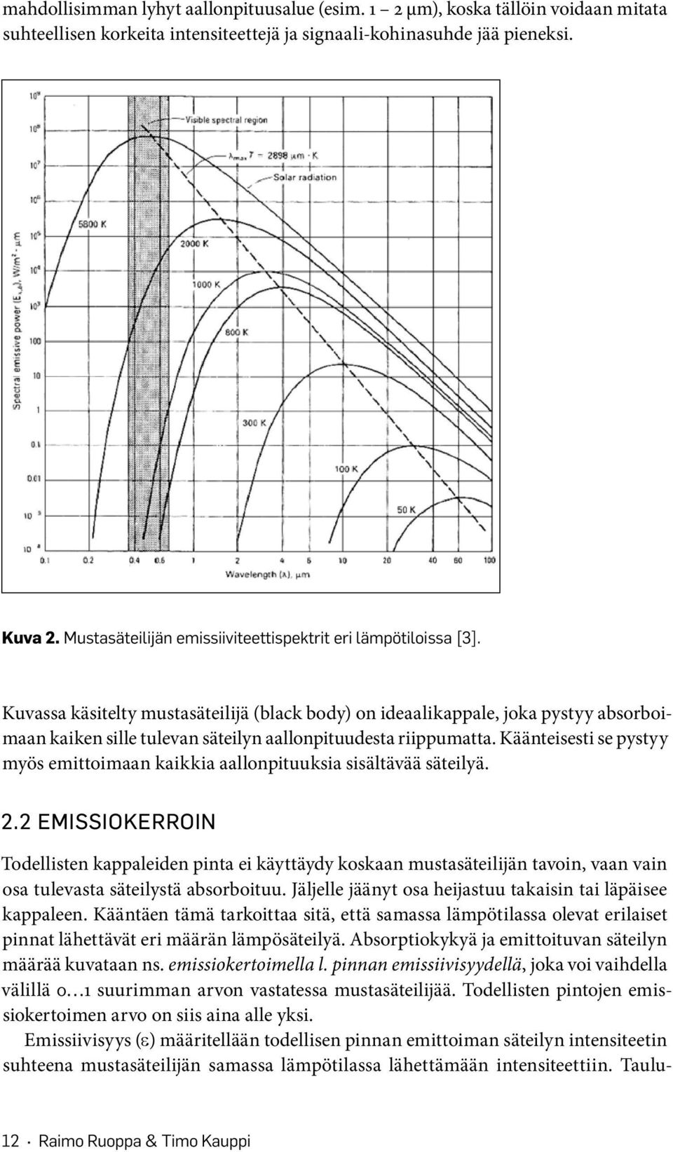 Kuvassa käsitelty mustasäteilijä (black body) on ideaalikappale, joka pystyy absorboimaan kaiken sille tulevan säteilyn aallonpituudesta riippumatta.