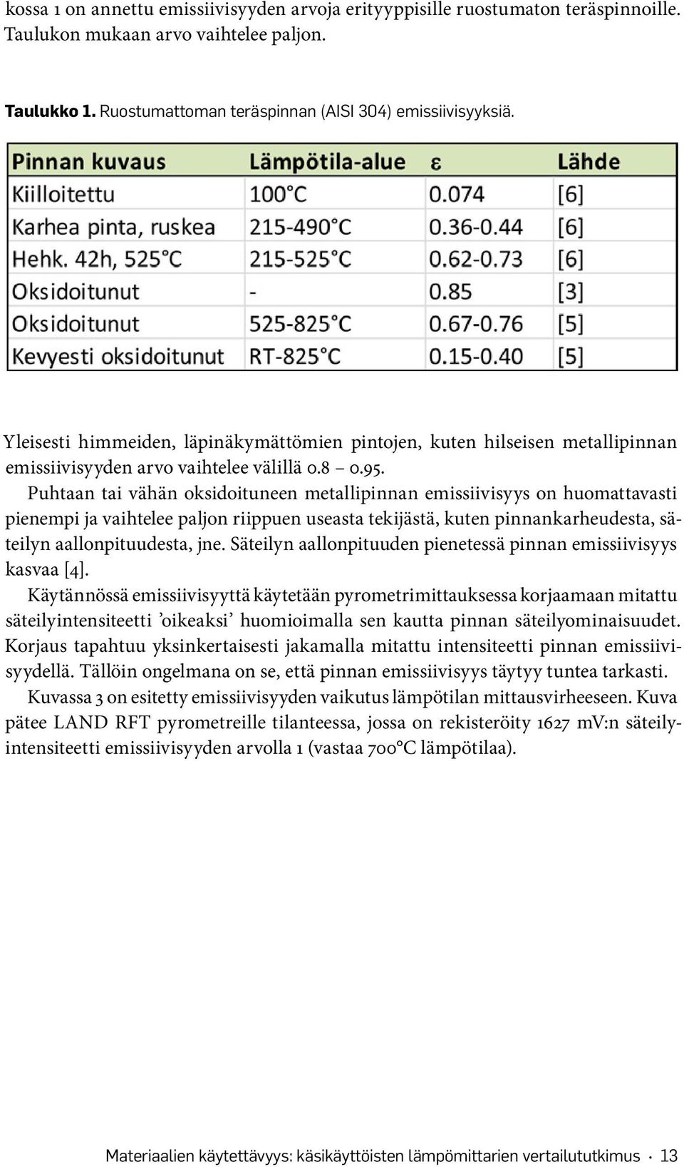 Puhtaan tai vähän oksidoituneen metallipinnan emissiivisyys on huomattavasti pienempi ja vaihtelee paljon riippuen useasta tekijästä, kuten pinnankarheudesta, säteilyn aallonpituudesta, jne.