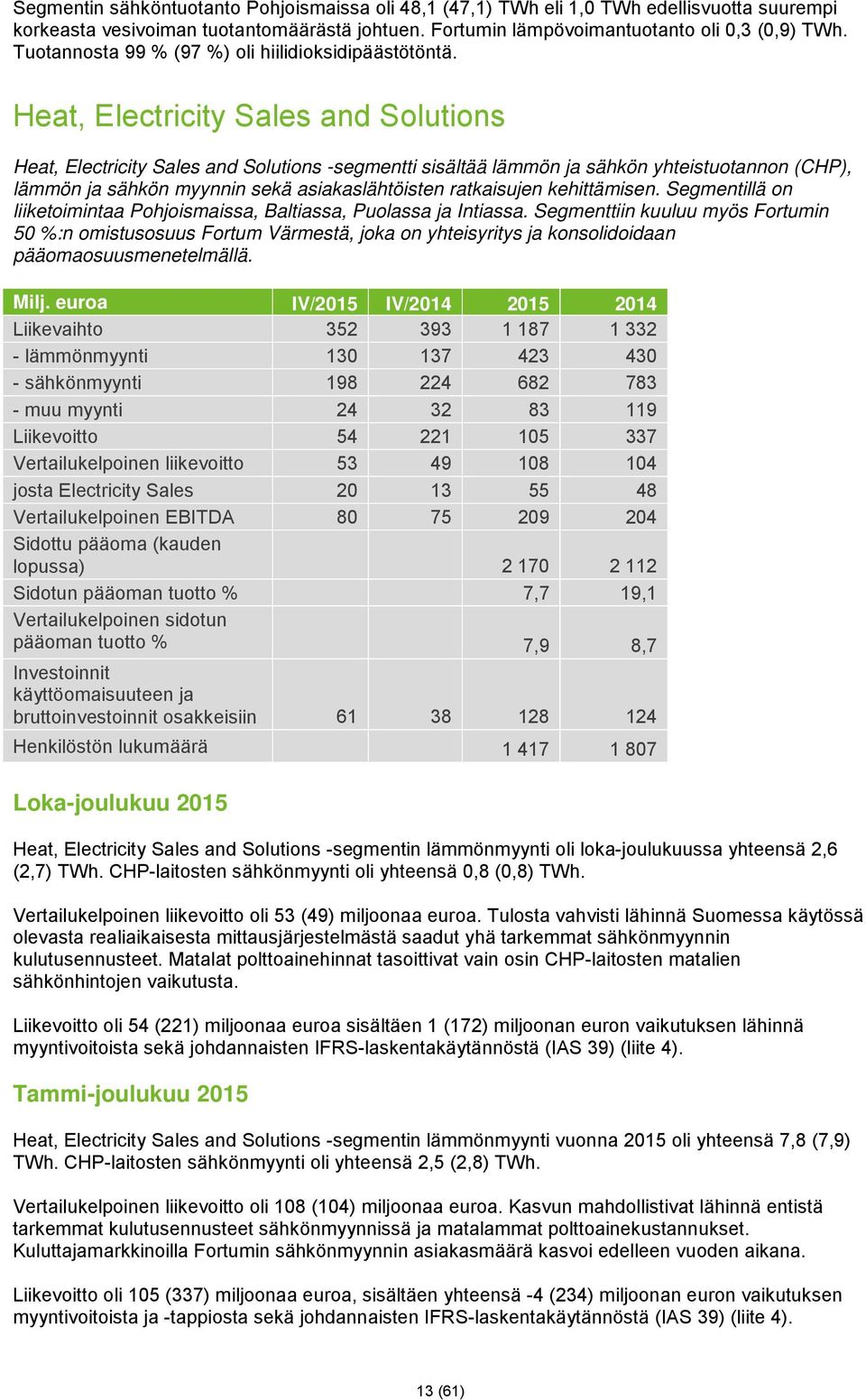 Heat, Electricity Sales and Solutions Heat, Electricity Sales and Solutions -segmentti sisältää lämmön ja sähkön yhteistuotannon (CHP), lämmön ja sähkön myynnin sekä asiakaslähtöisten ratkaisujen