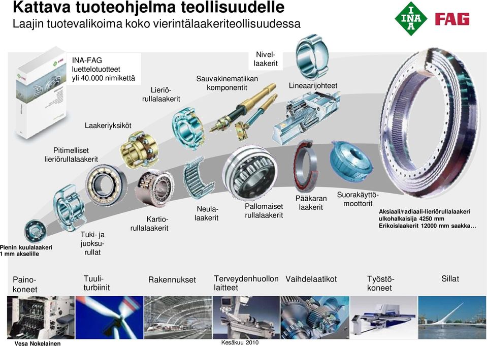 kuulalaakeri 1 mm akselille Pallomaiset rullalaakerit Pääkaran laakerit Tuki- ja juoksurullat Neulalaakerit Kartiorullalaakerit Suorakäyttömoottorit