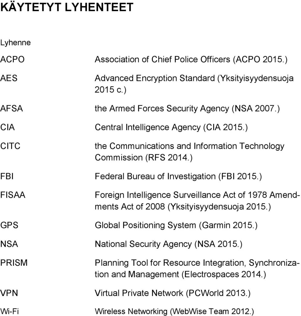 ) FBI Federal Bureau of Investigation (FBI 2015.) FISAA Foreign Intelligence Surveillance Act of 1978 Amendments Act of 2008 (Yksityisyydensuoja 2015.
