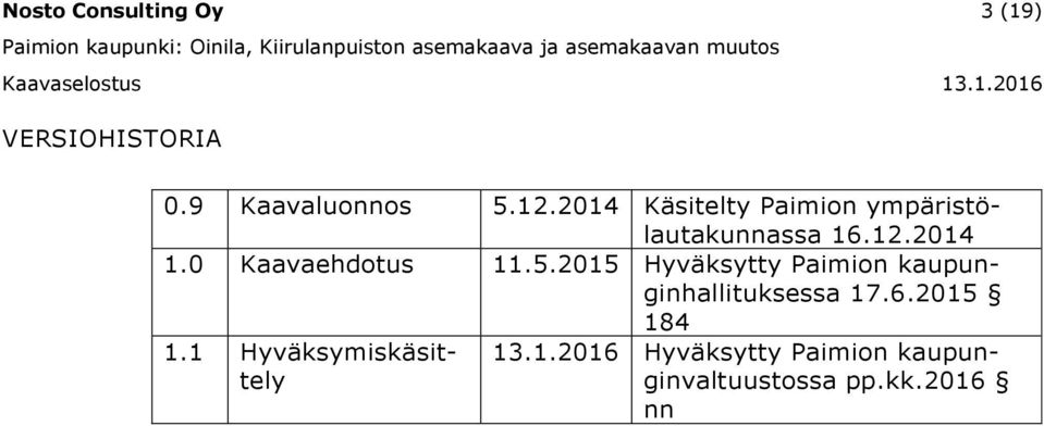 0 Kaavaehdotus 11.5.2015 Hyväksytty Paimion kaupunginhallituksessa 17.6.