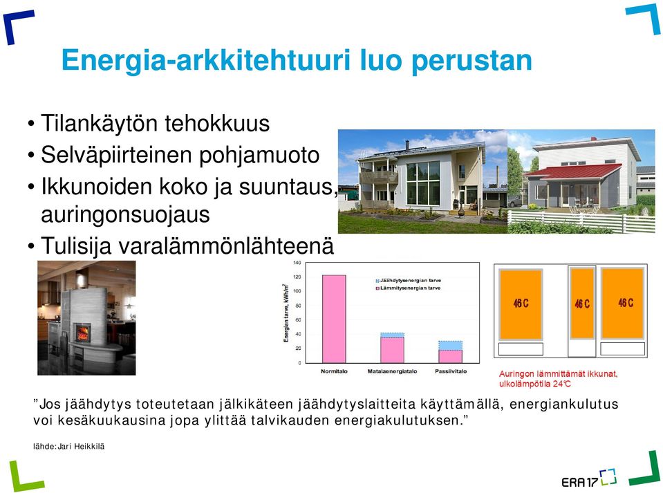 varalämmönlähteenä Jos jäähdytys toteutetaan jälkikäteen jäähdytyslaitteita