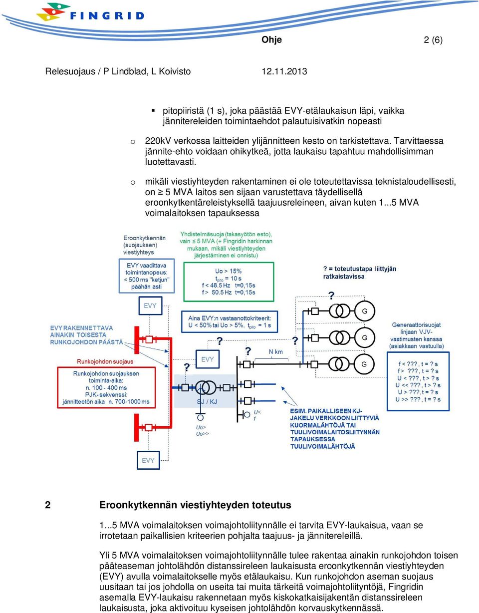 o mikäli viestiyhteyden rakentaminen ei ole toteutettavissa teknistaloudellisesti, on 5 MVA laitos sen sijaan varustettava täydellisellä eroonkytkentäreleistyksellä taajuusreleineen, aivan kuten 1.