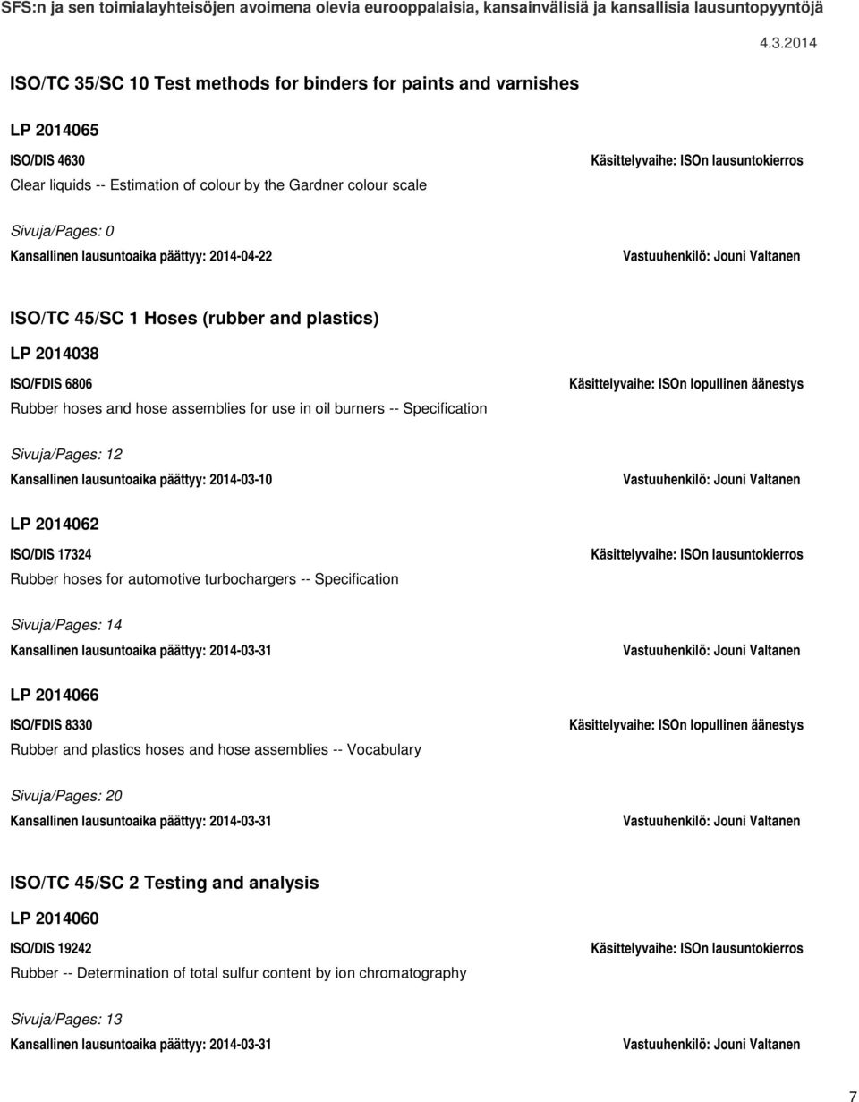 äänestys Sivuja/Pages: 12 Kansallinen lausuntoaika päättyy: 2014-03-10 LP 2014062 ISO/DIS 17324 Rubber hoses for automotive turbochargers -- Specification Sivuja/Pages: 14 Kansallinen lausuntoaika