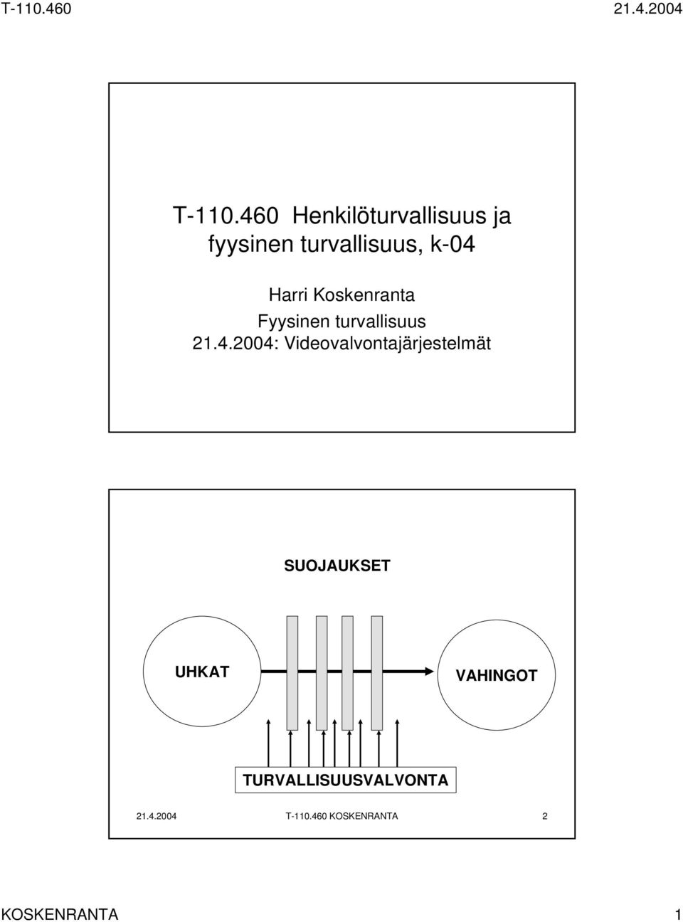 Harri Koskenranta Fyysinen turvallisuus 21.4.