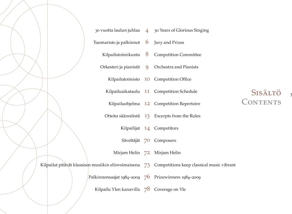 Otteita säännöistä 13 Excerpts from the Rules Sisältö Contents 3 Kilpailijat 14 Competitors Säveltäjät 70 Composers Mirjam Helin 72 Mirjam Helin Kilpailut