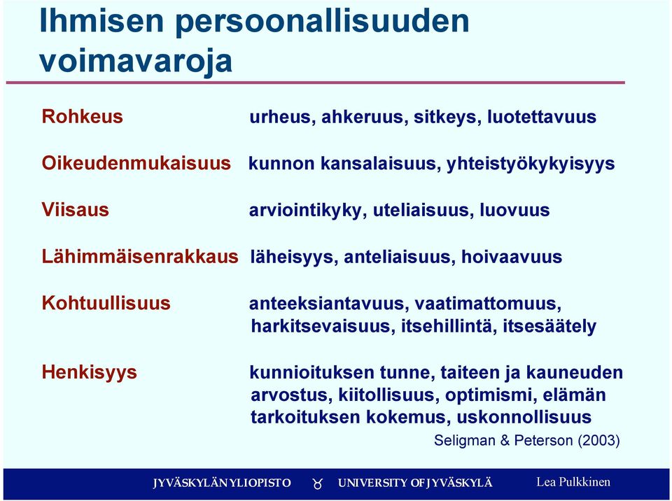 hoivaavuus Kohtuullisuus anteeksiantavuus, vaatimattomuus, harkitsevaisuus, itsehillintä, itsesäätely Henkisyys