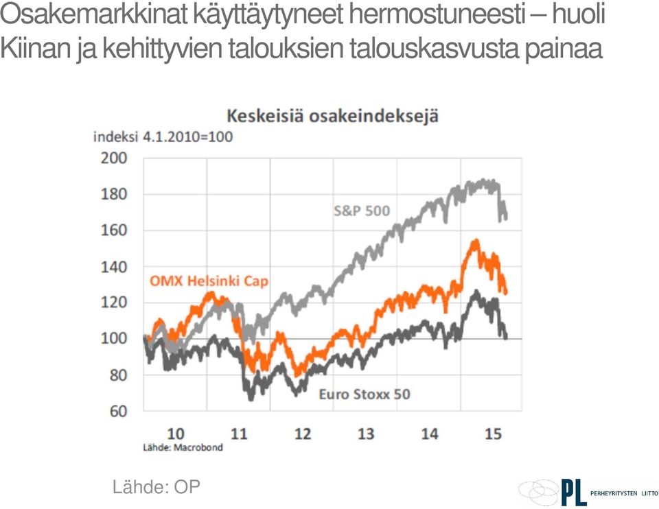 ja kehittyvien talouksien