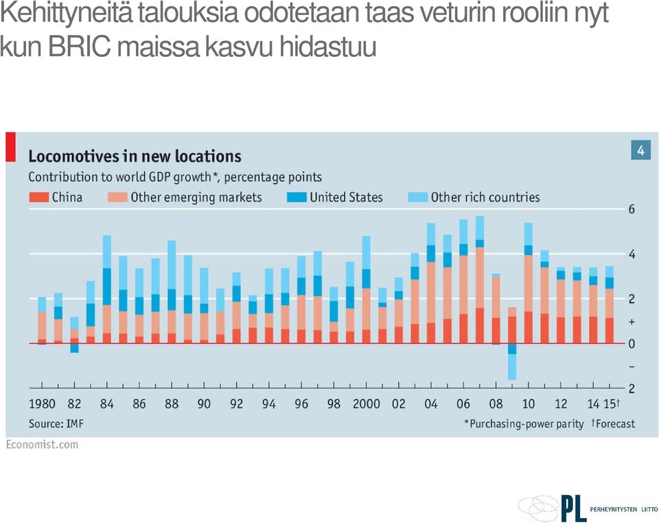 taas veturin rooliin