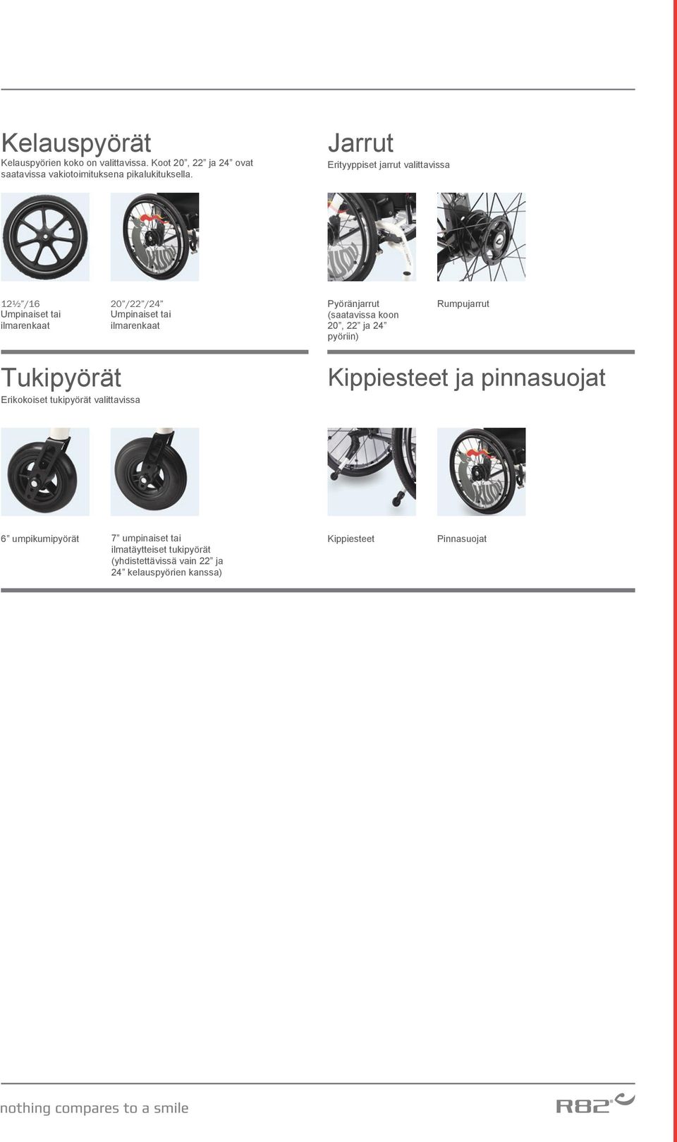 (saatavissa koon 20, 22 ja 24 pyöriin) Rumpujarrut Tukipyörät Erikokoiset tukipyörät valittavissa Kippiesteet ja pinnasuojat 6