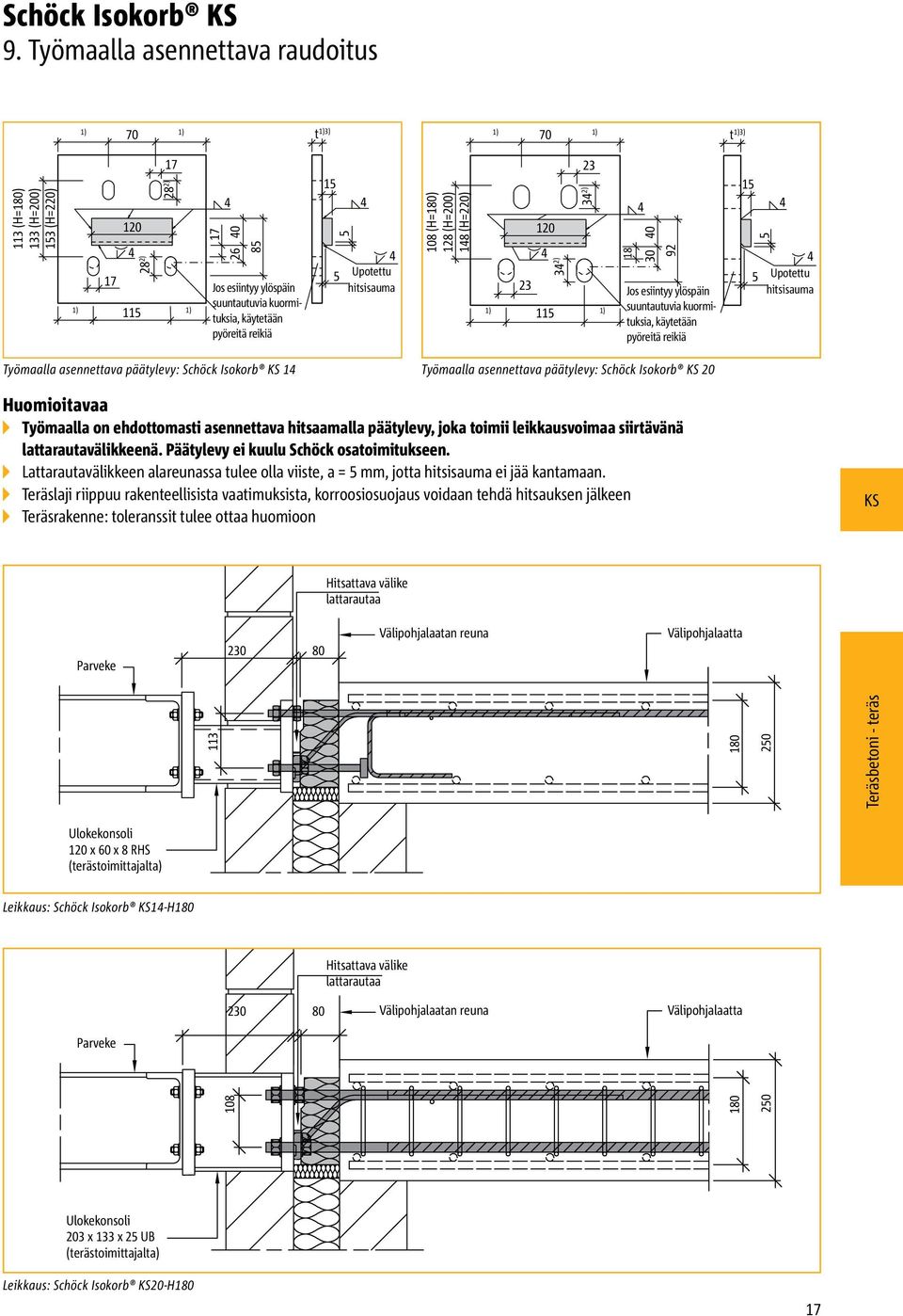 käytetään pyöreitä reikiä 15 23 120 23 1) 1) 115 15 4 KS Hitsattava välike lattarautaa Parveke 230 80 Välipohjalaatan reuna Välipohjalaatta Leikkaus: Schöck Isokorb KS14-H180 230 Välipohjalaatan