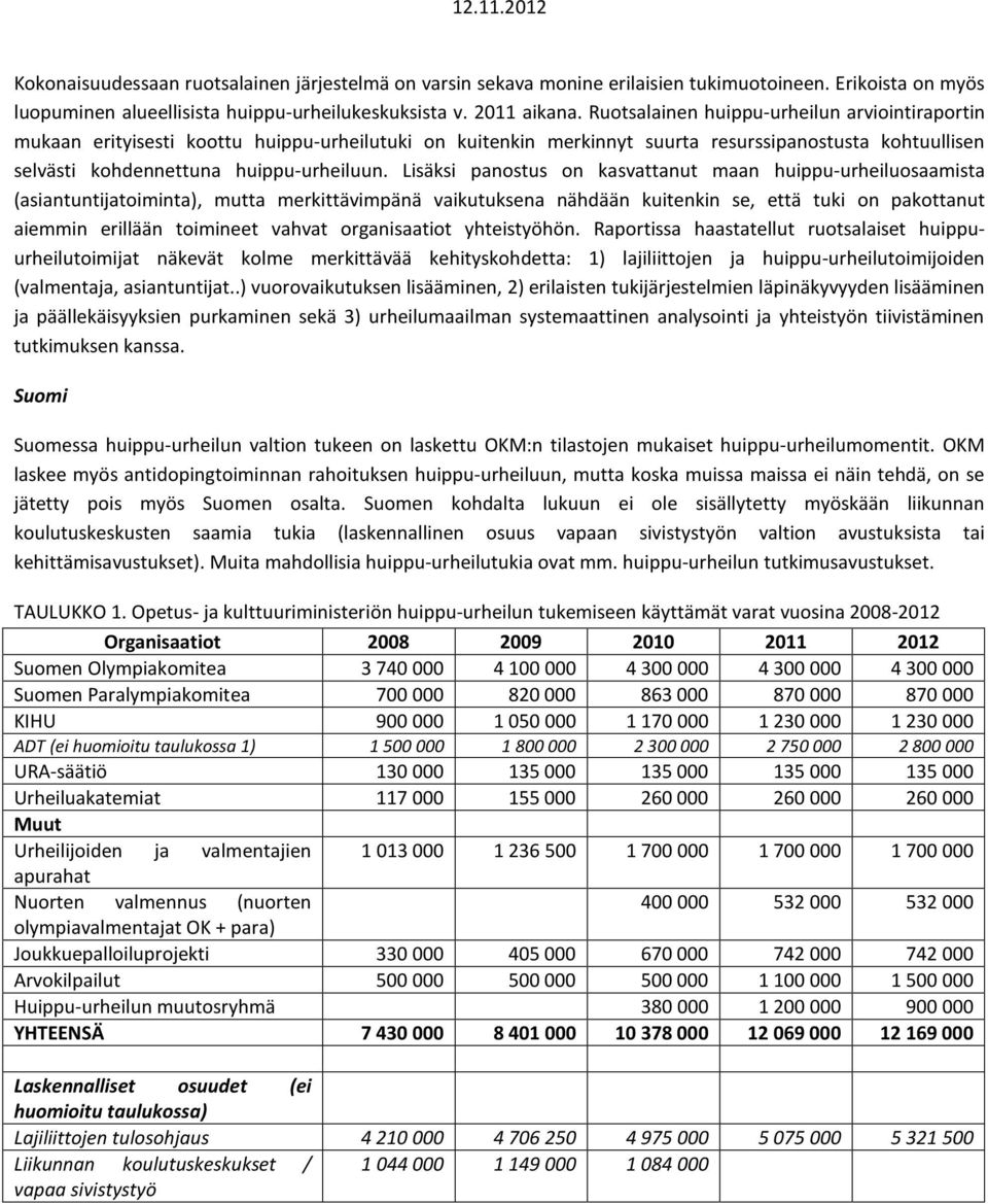 Lisäksi panostus on kasvattanut maan huippu-urheiluosaamista (asiantuntijatoiminta), mutta merkittävimpänä vaikutuksena nähdään kuitenkin se, että tuki on pakottanut aiemmin erillään toimineet vahvat