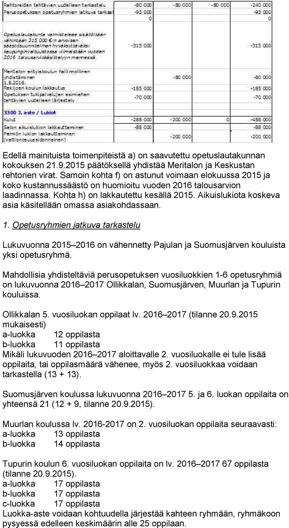 Aikuislukiota koskeva asia käsitellään omassa asiakohdassaan. 1. Opetusryhmien jatkuva tarkastelu Lukuvuonna 2015 2016 on vähennetty Pajulan ja Suomusjärven kouluista yksi opetusryhmä.