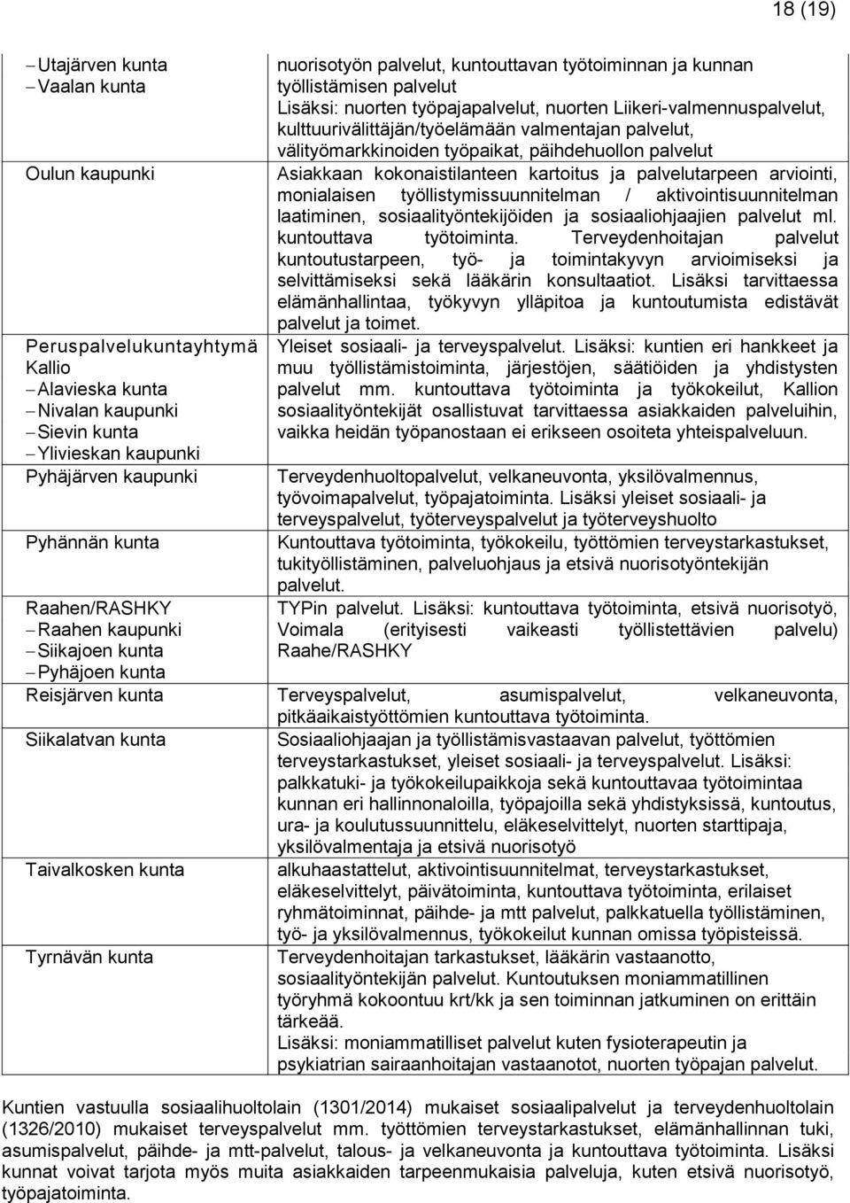 kulttuurivälittäjän/työelämään valmentajan palvelut, välityömarkkinoiden työpaikat, päihdehuollon palvelut Asiakkaan kokonaistilanteen kartoitus ja palvelutarpeen arviointi, monialaisen