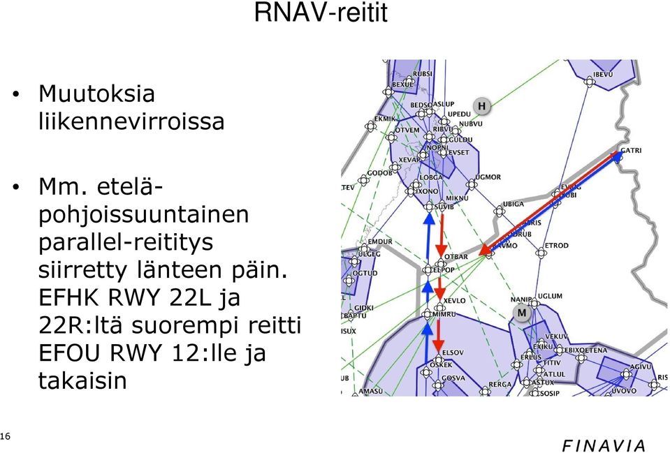 siirretty länteen päin.